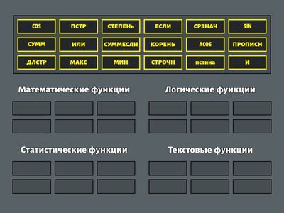 Встроенные функции