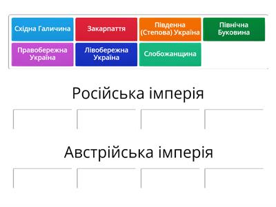 У складі двох імперій