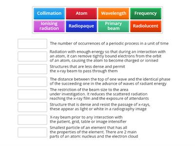 Week 93 - Radiography terminology