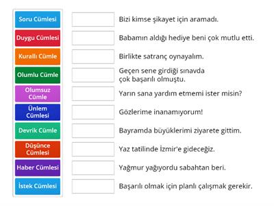 3. Sınıf Türkçe: Cümle Türleri