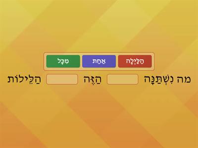 מה נשתנה 