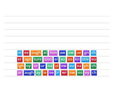 Orton Gillingham - lower and upper phonemes