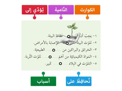 املأ الفراغات بالكلمات المناسبة من القائمة