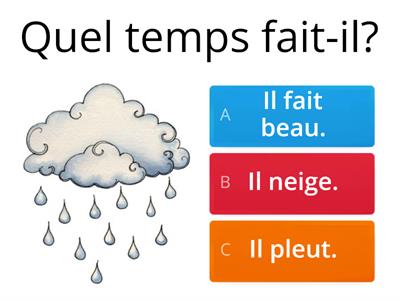 Quel temps fait-il?