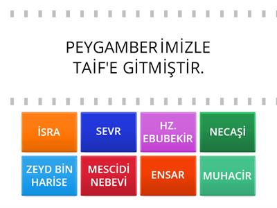 PEYGAMBERİMİZİN HAYATI 6. SINIF