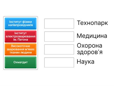 Географія 9 кл