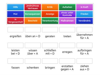 Nomen-Verb-Verbindungen C1 Teil 4