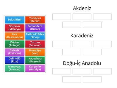 Coğrafya Şelaleler Eşleştirme