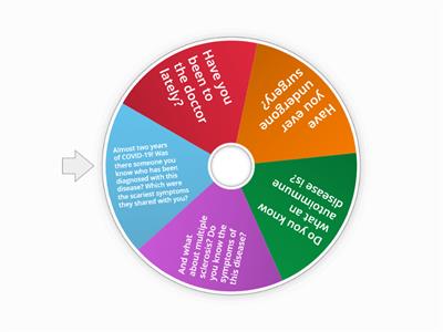 Illnesses and Injuries - Speaking Activity (B1)