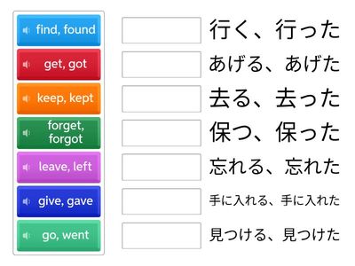 不規則動詞の変化表プリント02