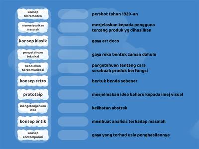 PSV T3 Reka Bentuk Industri