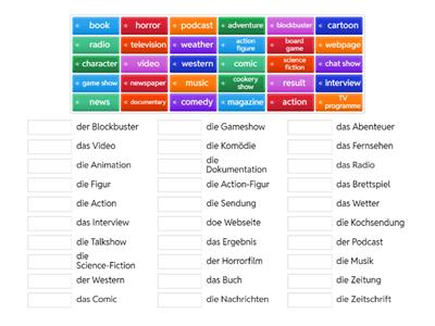 Unit 8 Beyond A2+plus (Part 1)