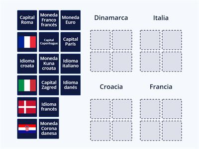 Países de Europa