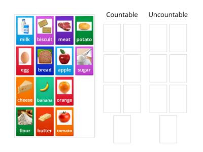 Prepare 1, Unit 6. Countable and uncountable nouns