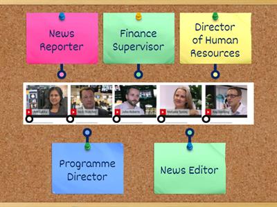 Business Partner B1+ 1.1