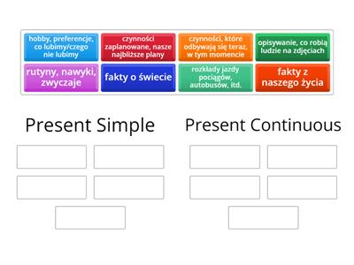 Present Simple vs Present Continuous - kiedy używamy?