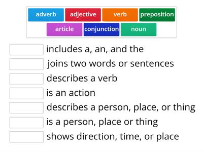 Parts of Speech