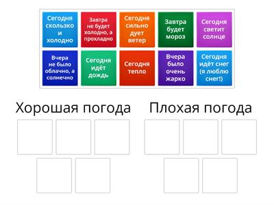 Хорошая или плохая погода?