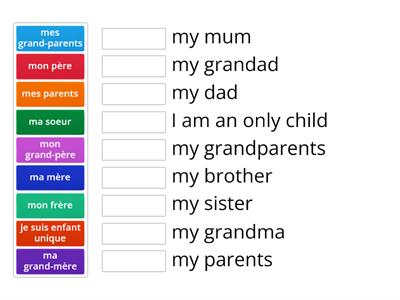 S2 Family Members 1