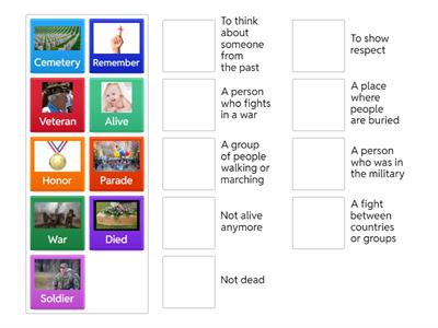 Memorial Day vs Veterans Day 