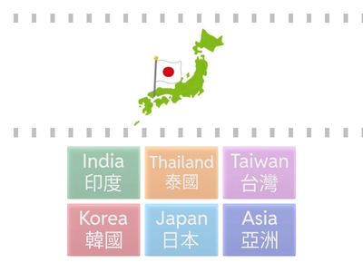 1128Where are you from？