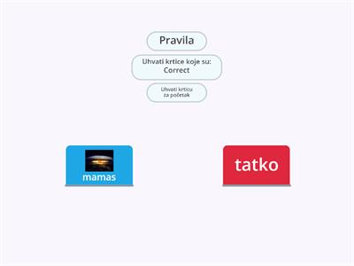 Egipatska civilizacija 5.r