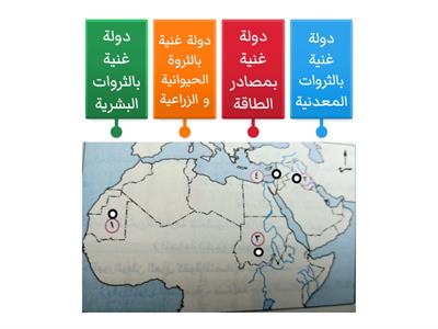 تدريب 3 درس 4 ( التكامل القتصادي في الوطن العربي ) - جغرافيا - الصف الثاني الاعدادي