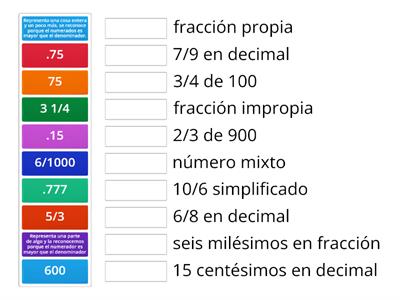 fracciones