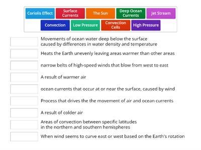 Convection in the Atmosphere and Oceans