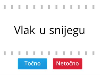 Veliko početno slovo u imenima knjiga, filmova i novina