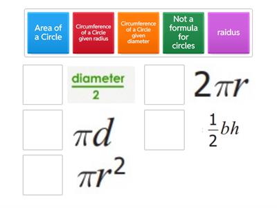 Circle Formulas