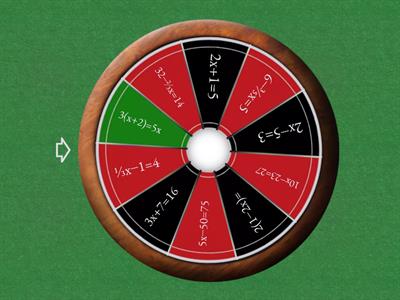 LINEAR EQUATION (SPIN WHEEL)