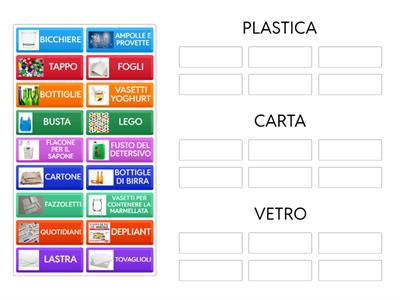  COLLEGA LE FIGURE AL LORO MATERIALE. 