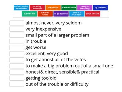 Idioms Geography