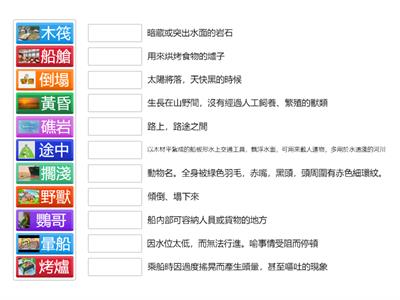 113-1-5G康軒-12荒島上的國王 圖詞