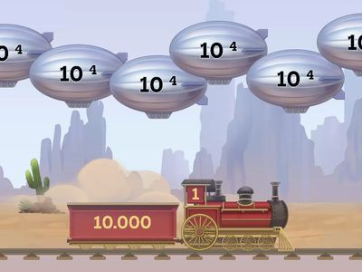 Potencias de base 10