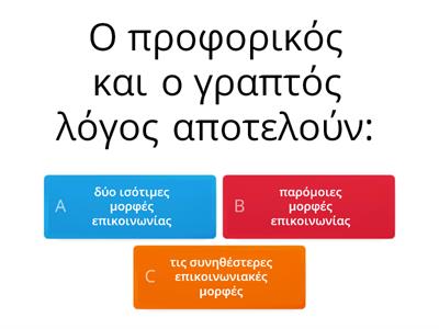 Έκφραση Έκθεση Α΄ Λυκείου - Λόγος, Περιγραφή