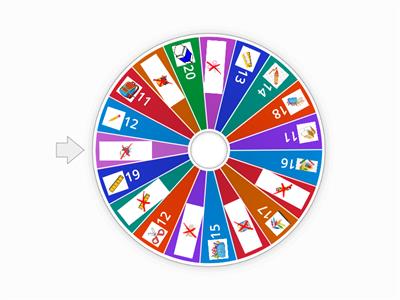 Things in the classroom 