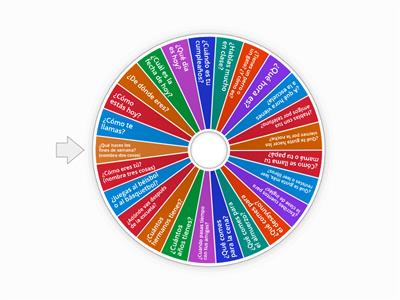 Speaking prompts preguntas