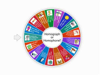 Homograph or Homophone? 