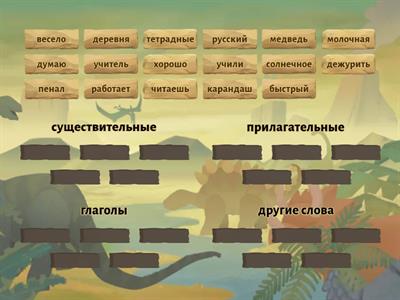 Части речи. 1 класс