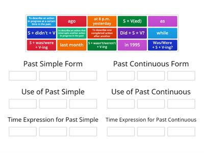 Past Simple & Past Continuous