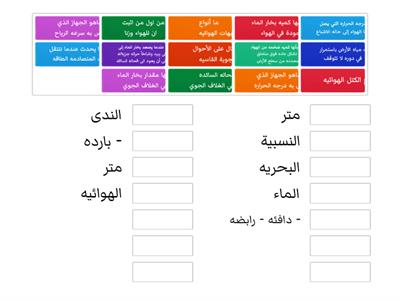 مراجعه علوم اول متوسط الفصل الدراسي الثاني 