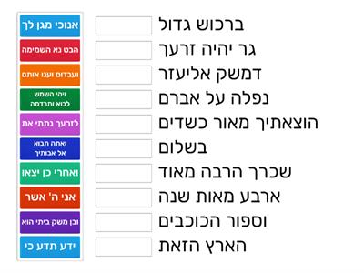 משחק מקדים לחידון תנך פרק טו השלם את הפסוק