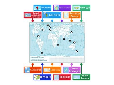 Світовий океан. Острови
