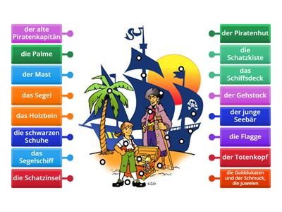 Die Piraten auf der Schatzinsel