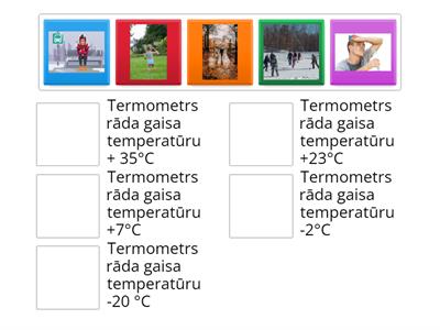 Gaisa temperatūra_