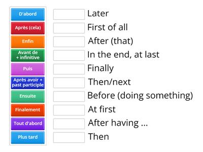 Sequencing Words in the Past