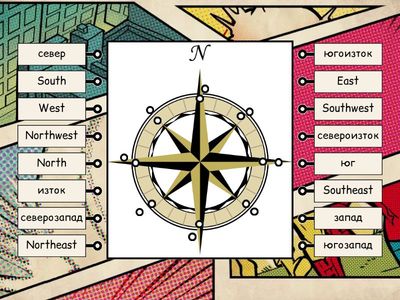 Свържете посокита на български език с точките извън компаса, а на английски с очките в компаса.