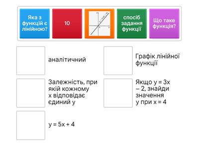 Функції, повторення курсу 7 клас